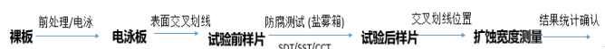 1721025085143885.png